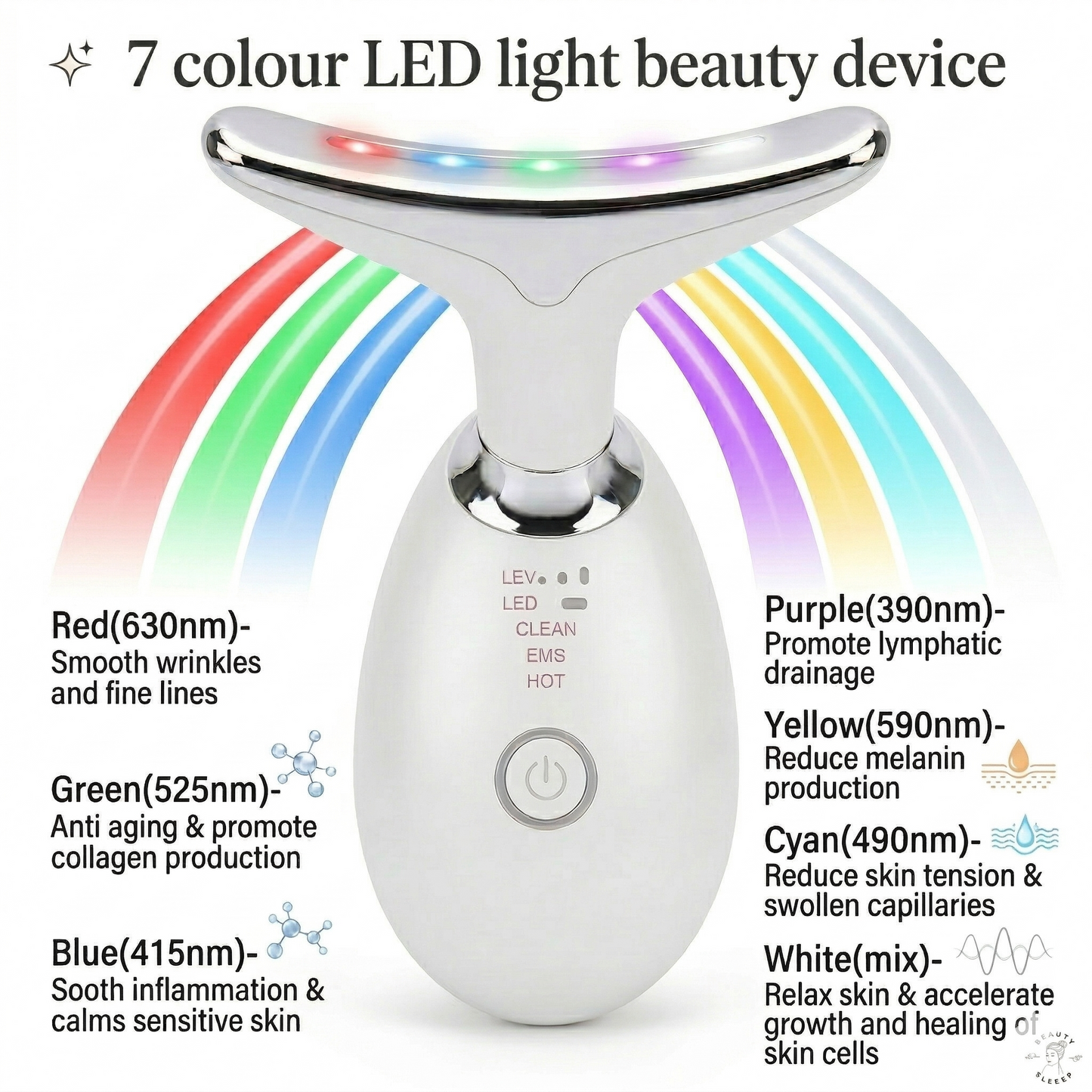 The Wrinkle Removal Massager